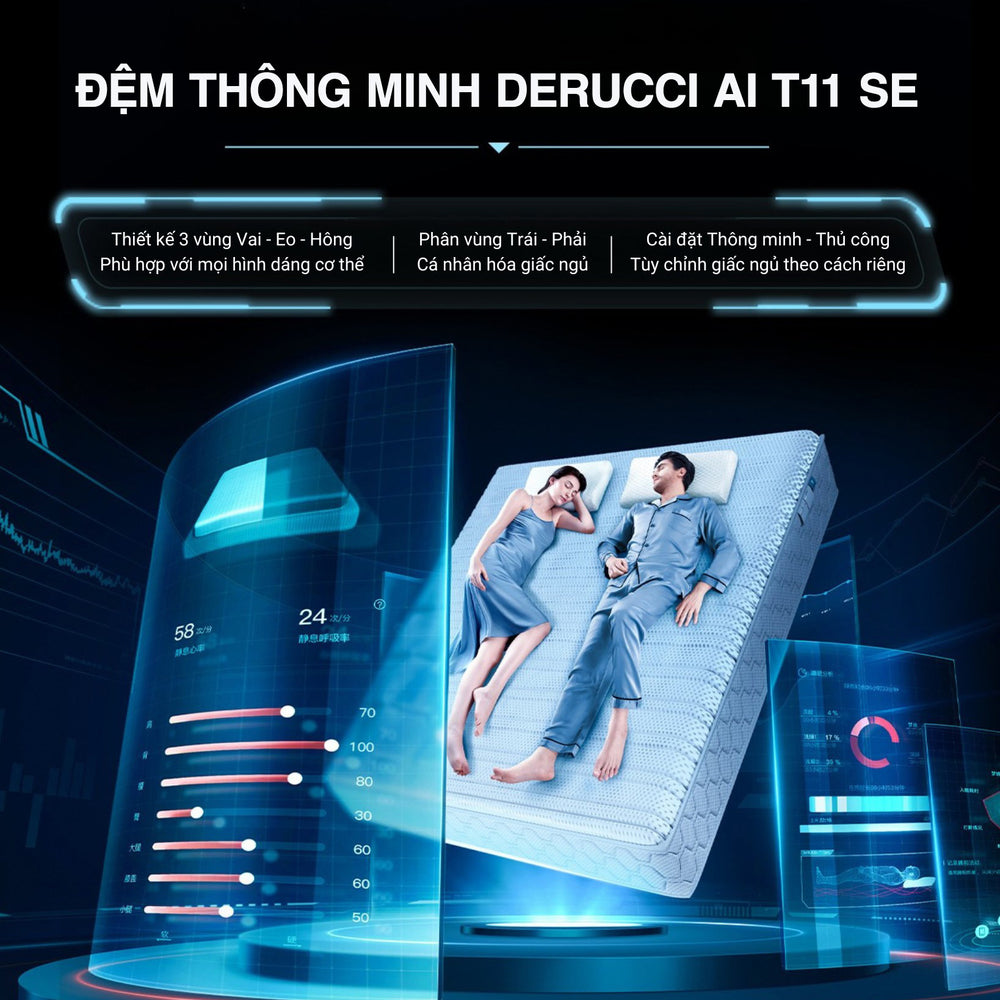 DeRUCCI AI Mattress T11 SE