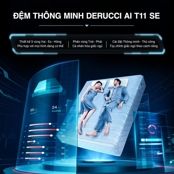 DeRUCCI AI Mattress T11 SE